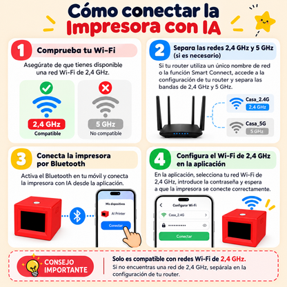 PrintyGo™ — Impresora de Pegatinas con IA y Voz